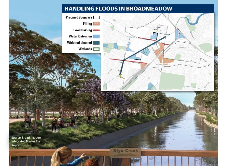 How Styx Creek should look when it's widened and naturalised. 