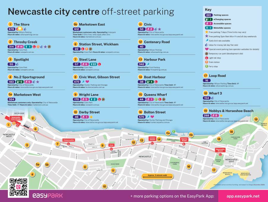 Where to find a park in Newcastle.