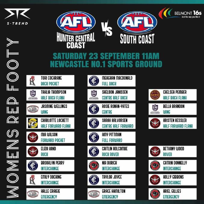 The women's side. Picture courtesy Hunter Central Coast AFL/Facebook 